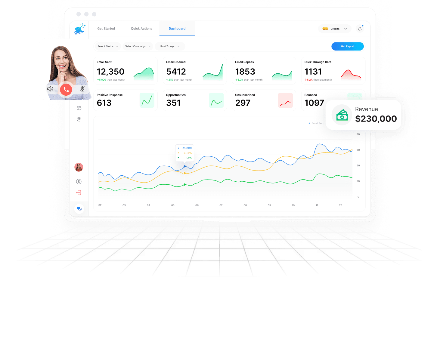 Houdiny Platform Dashboard